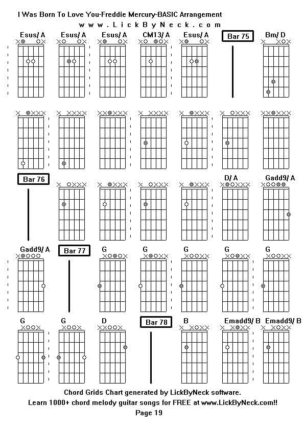 Chord Grids Chart of chord melody fingerstyle guitar song-I Was Born To Love You-Freddie Mercury-BASIC Arrangement,generated by LickByNeck software.